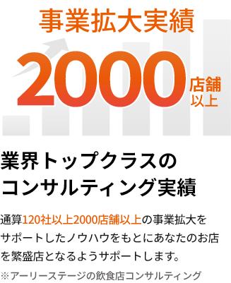 事業拡大実績2000店舗以上